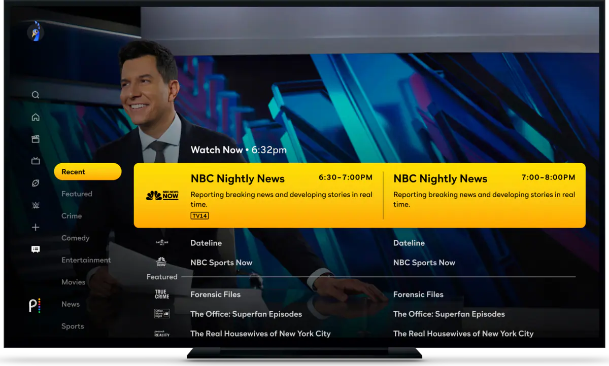channels
