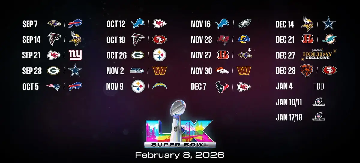 Peacock NFL Schedule 2025-26