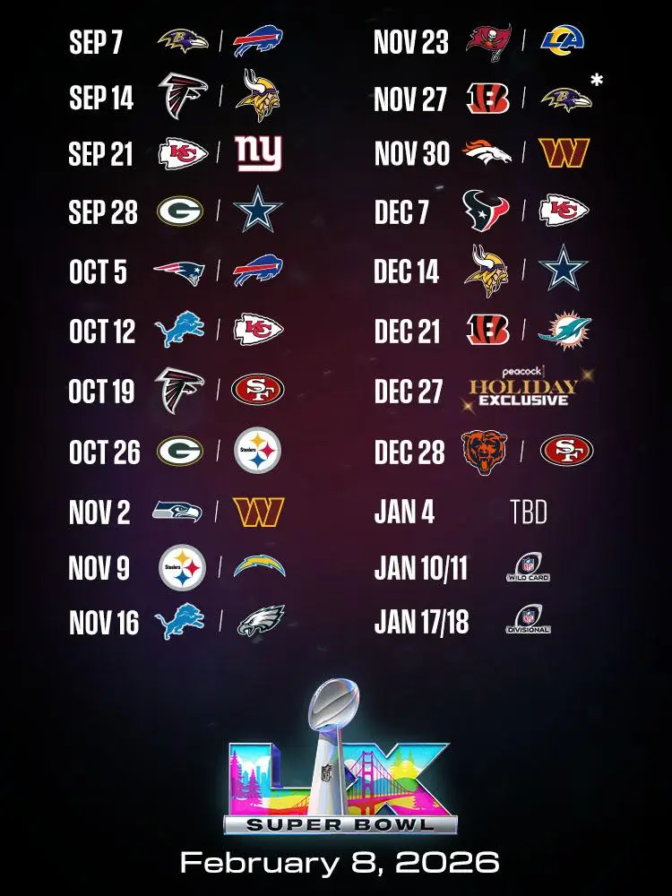 Peacock NBA Schedule 2025-26