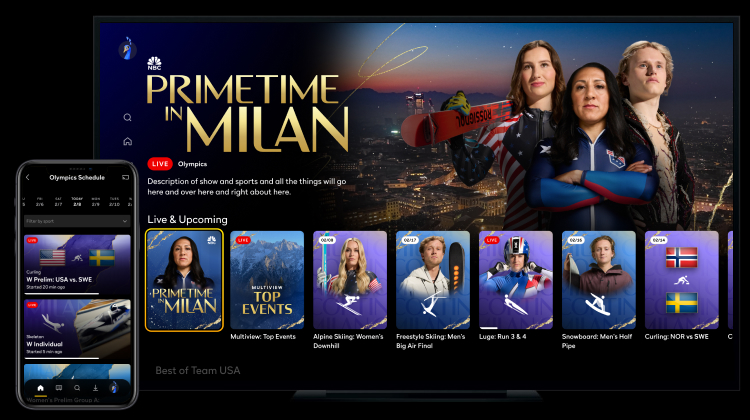 Milan Olympics Product Features