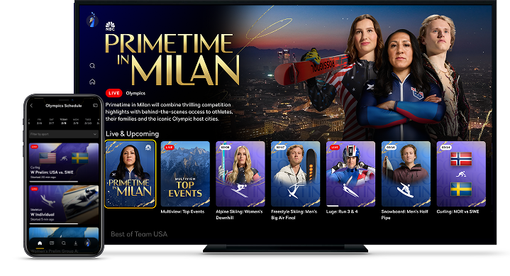 Milan Olympics Product Features