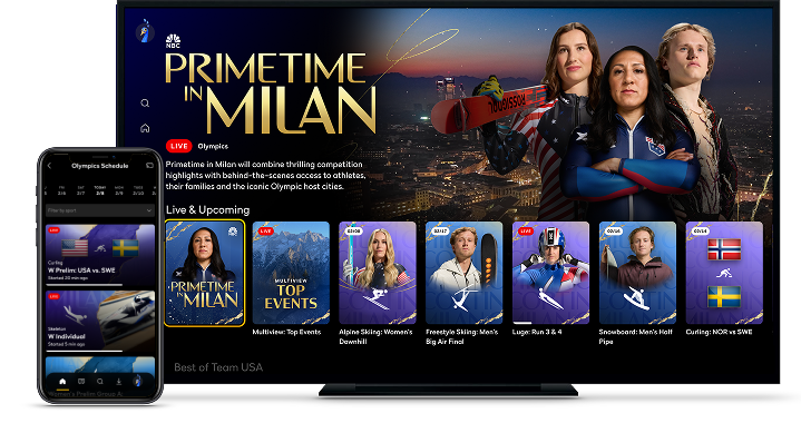 Milan Olympics Product Features