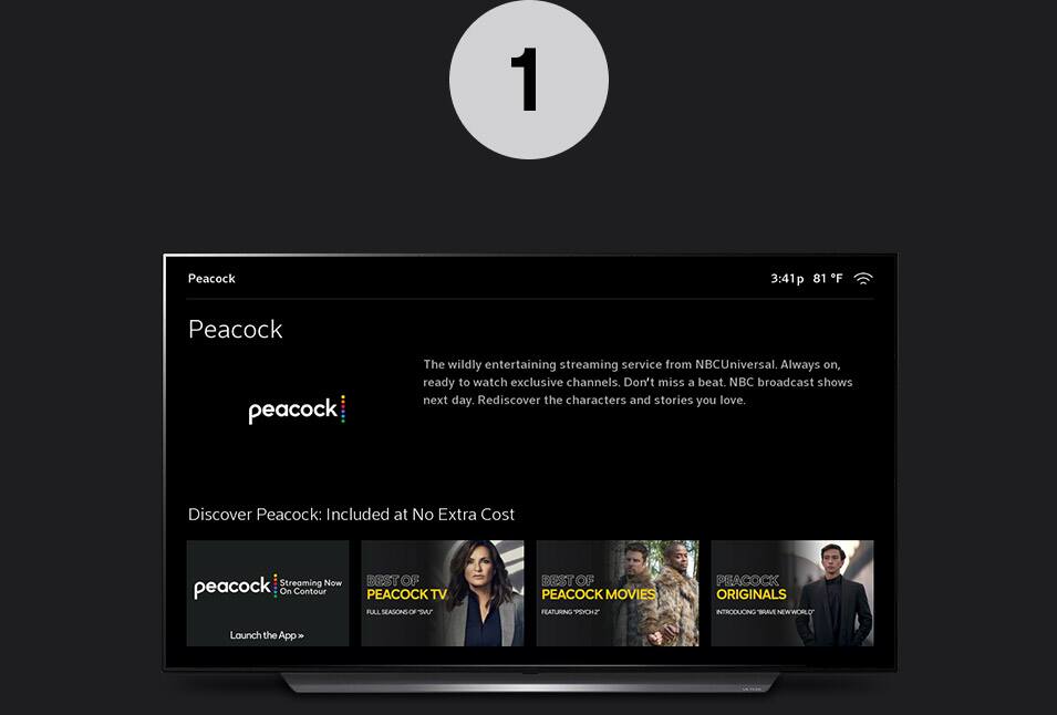 Peacock Premium and Cox Peacock