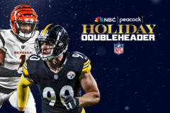 Peacock tv sales live sports schedule