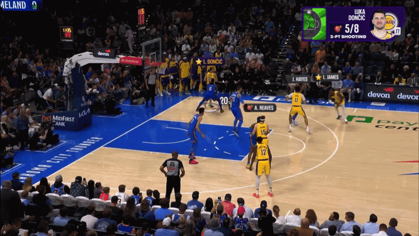 New Peacock Feature Performance View