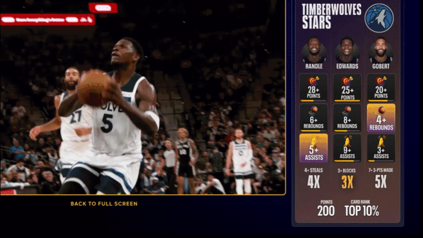 How To Use Peacock Score Card for NBA